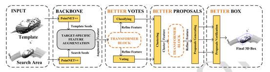 图示描述已自动生成