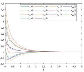 图表描述已自动生成