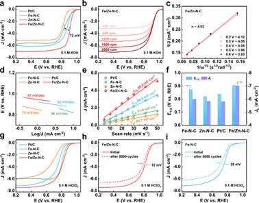 图表, 图示 描述已自动生成